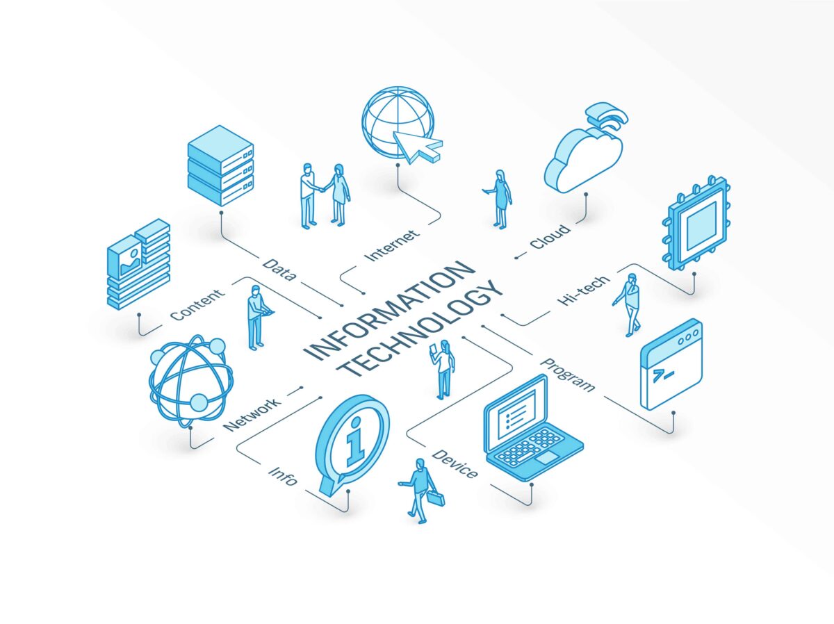 IT Systemmanagement