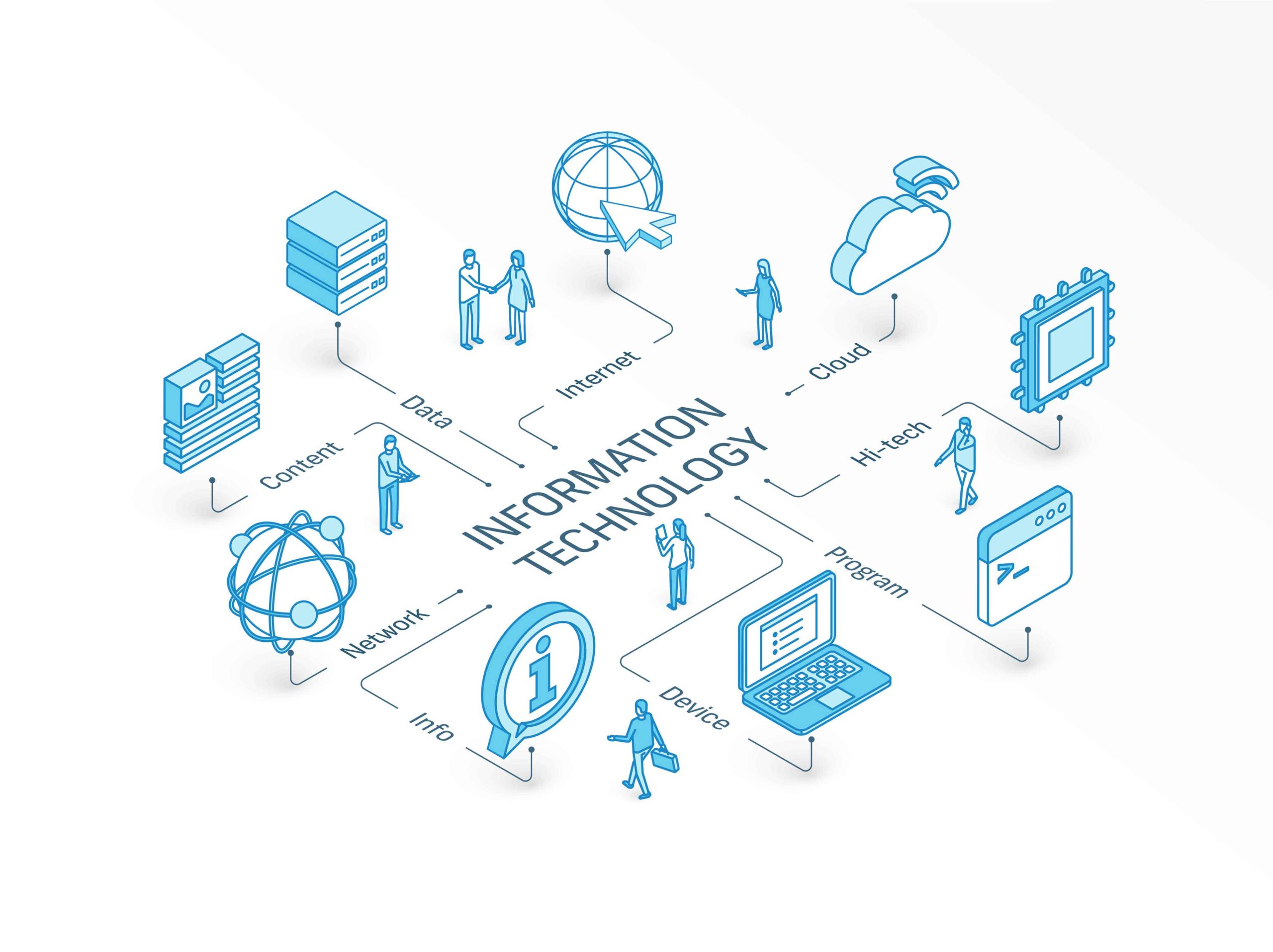 Kaufmann/-frau für IT-Systemmanagement (m/w/d)