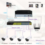 Bullet Kamera Kit 8 verdrahtete videotechnik