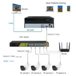 Bullet Kamera Kit 39 verdrahtete videotechnik