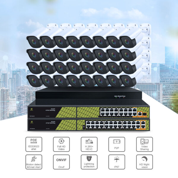 Bullet Kamera Kit 47 verdrahtete videotechnik