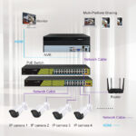 Bullet Kamera Kit 48 verdrahtete videotechnik